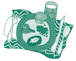 Illustration showing the relative appropriate servings of meat and vegetables