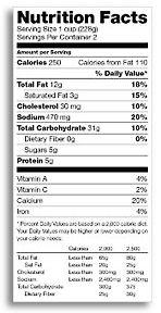 Image of a Nutrition Facts food label